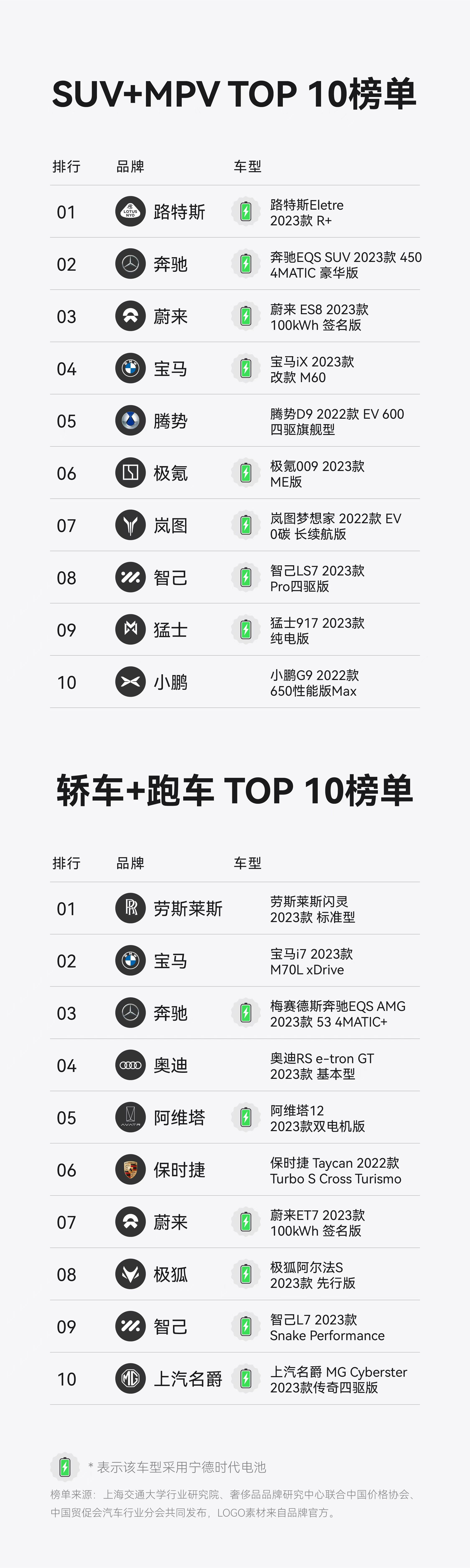 02-排行榜配圖.jpg 02-排行榜配圖.jpg